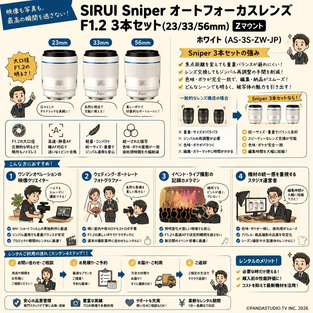 SIRUI Sniper オートフォーカスレンズ F1.2 3本セット(23/33/56mm) Zマウント ホワイト（AS-3S-ZW-JP） おもな対象のお客様