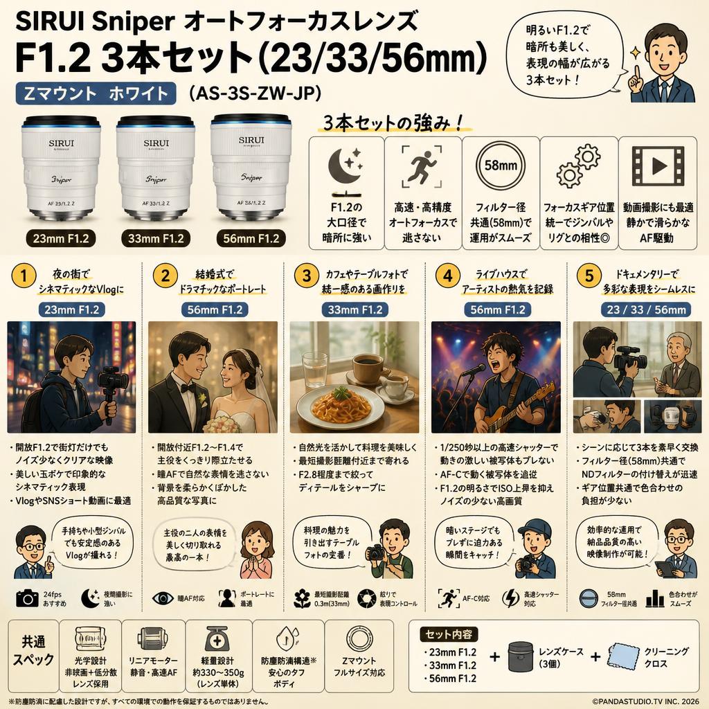 SIRUI Sniper オートフォーカスレンズ F1.2 3本セット(23/33/56mm) Zマウント ホワイト（AS-3S-ZW-JP） 用途