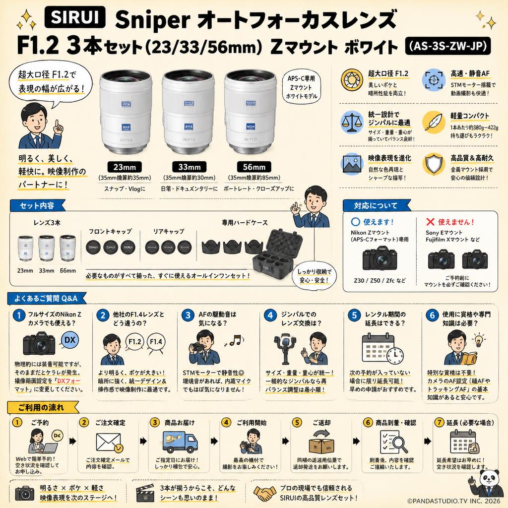 SIRUI Sniper オートフォーカスレンズ F1.2 3本セット(23/33/56mm) Zマウント ホワイト（AS-3S-ZW-JP） FAQ（よくある質問と答え）