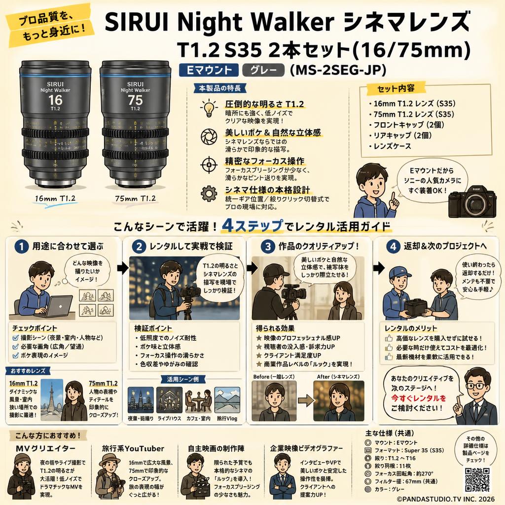 SIRUI Night Walker シネマレンズ T1.2 S35 2本セット(16/75mm) Eマウント グレー（MS-2SEG-JP） おもな対象のお客様