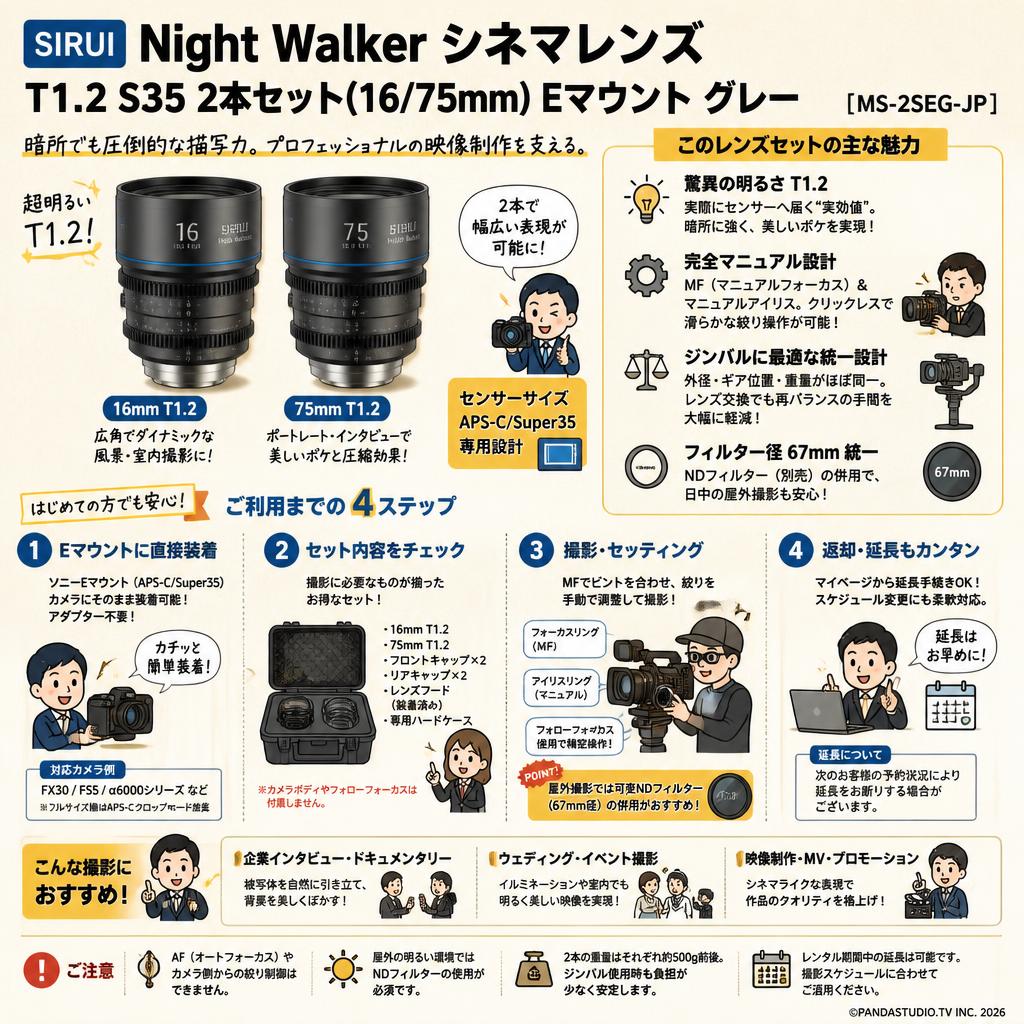 SIRUI Night Walker シネマレンズ T1.2 S35 2本セット(16/75mm) Eマウント グレー（MS-2SEG-JP） FAQ（よくある質問と答え）