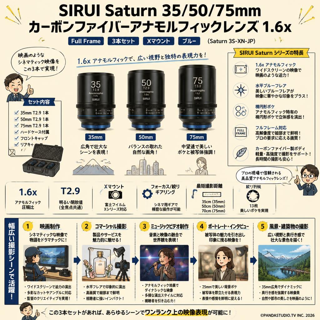 SIRUI Saturn 35/50/75mm カーボンファイバーアナモルフィックレンズ 1.6x Full Frame 3本セット Xマウント ブルー (Saturn 3S-XN-JP) 用途