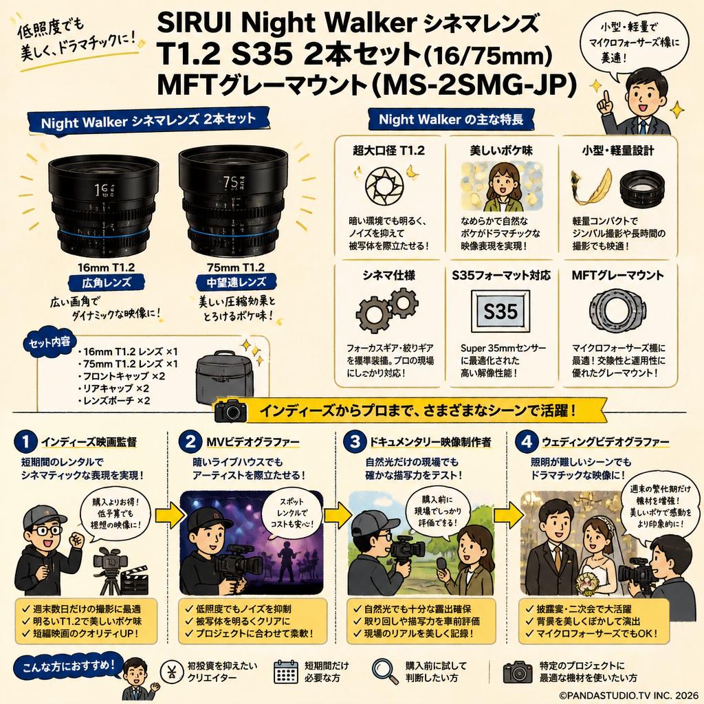SIRUI Night Walker シネマレンズ T1.2 S35 2本セット(16/75mm) MFTグレーマウント (MS-2SMG-JP) おもな対象のお客様