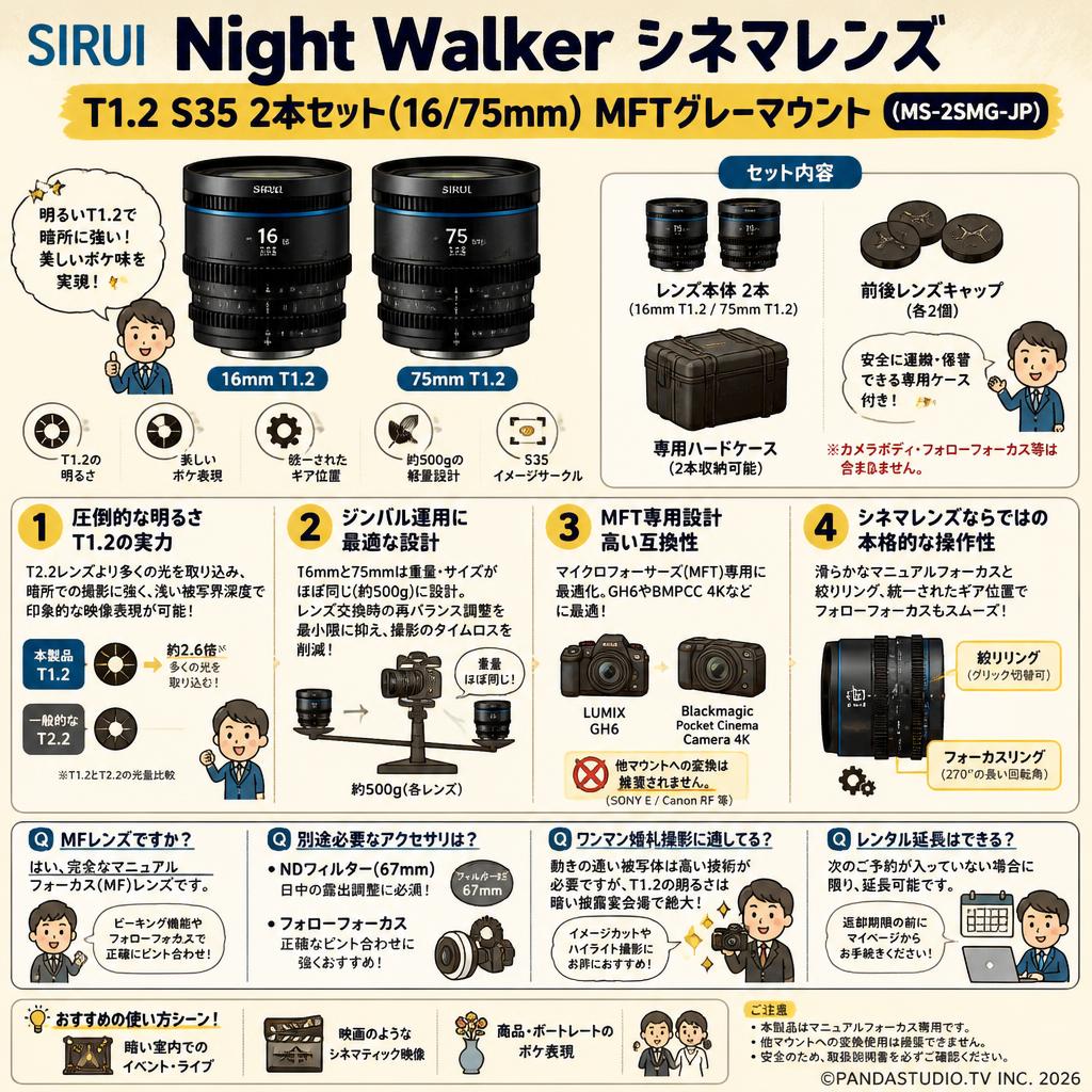 SIRUI Night Walker シネマレンズ T1.2 S35 2本セット(16/75mm) MFTグレーマウント (MS-2SMG-JP) FAQ（よくある質問と答え）