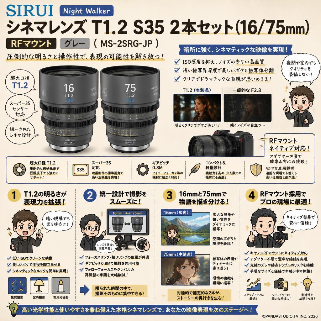 SIRUI Night Walker シネマレンズ T1.2 S35 2本セット(16/75mm) RFマウント グレー ( MS-2SRG-JP ) 概要