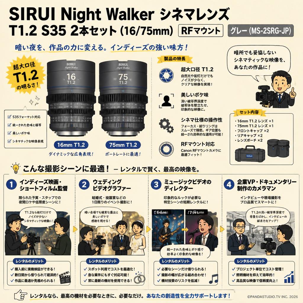 SIRUI Night Walker シネマレンズ T1.2 S35 2本セット(16/75mm) RFマウント グレー ( MS-2SRG-JP ) おもな対象のお客様