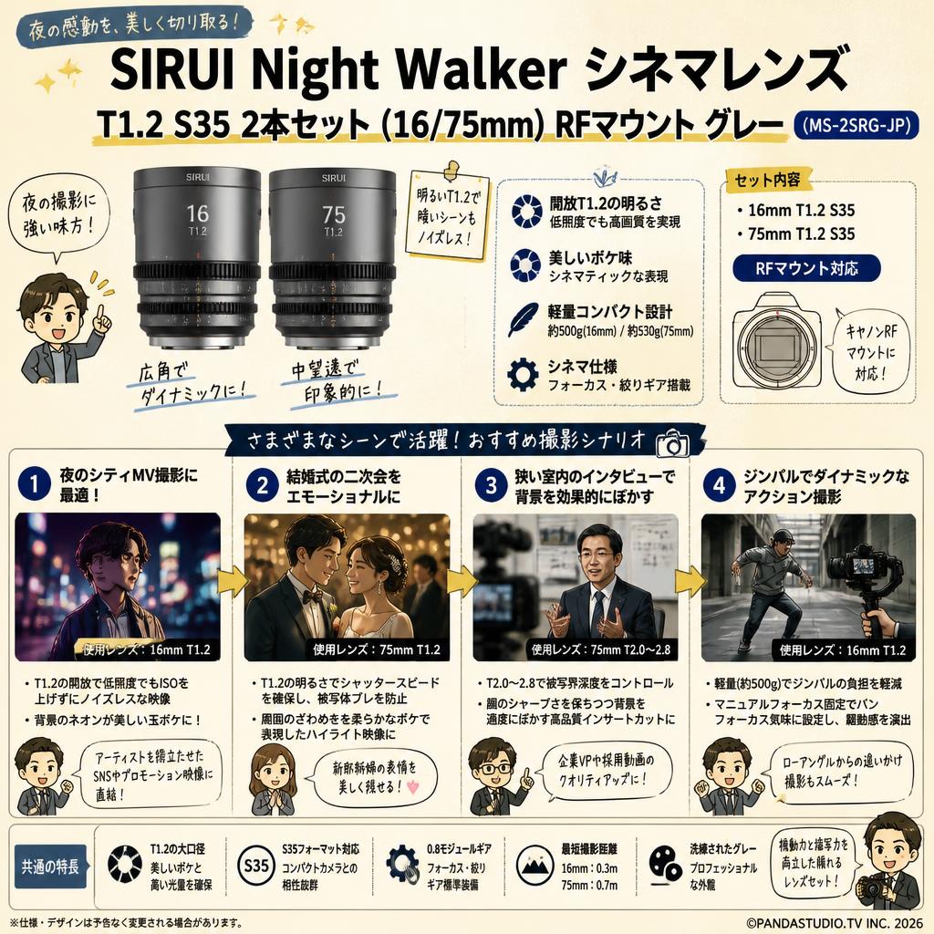 SIRUI Night Walker シネマレンズ T1.2 S35 2本セット(16/75mm) RFマウント グレー ( MS-2SRG-JP ) 用途