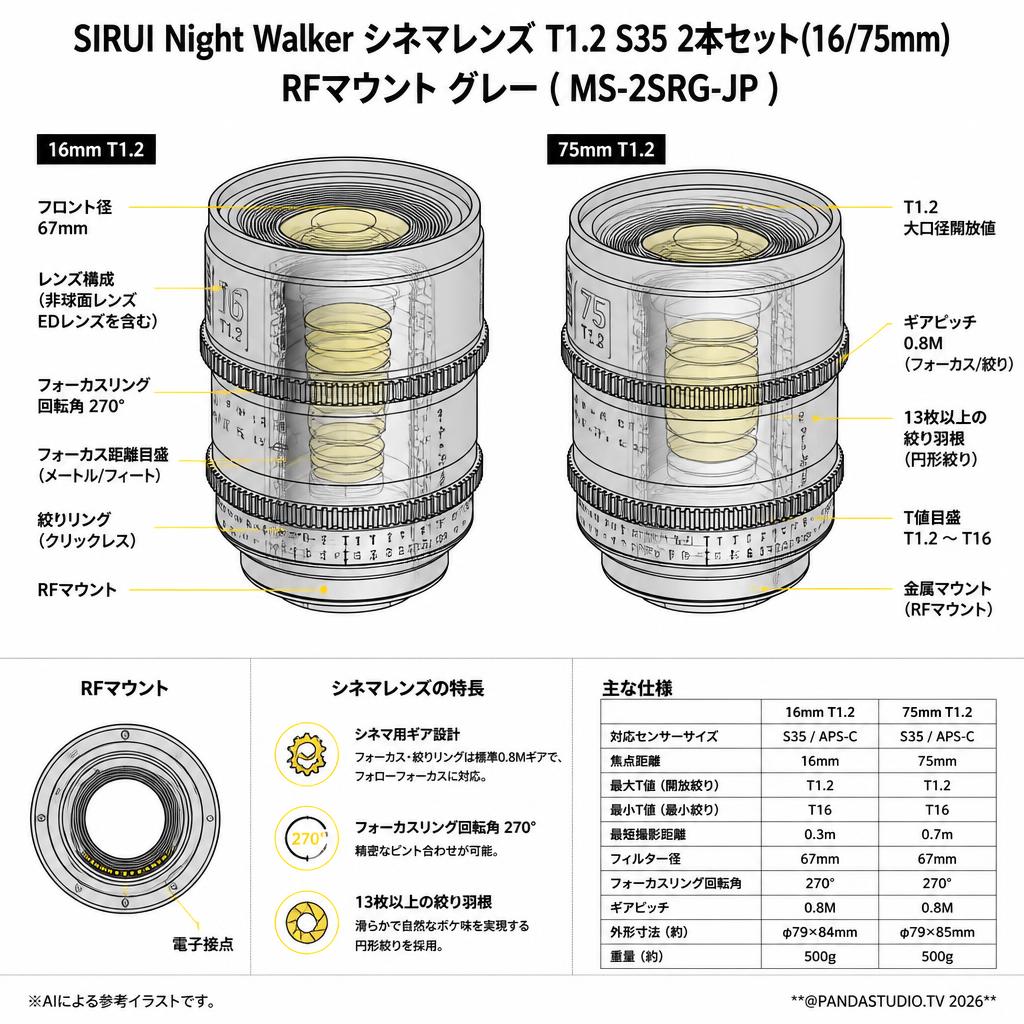 SIRUI Night Walker シネマレンズ T1.2 S35 2本セット(16/75mm) RFマウント グレー ( MS-2SRG-JP ) スペック