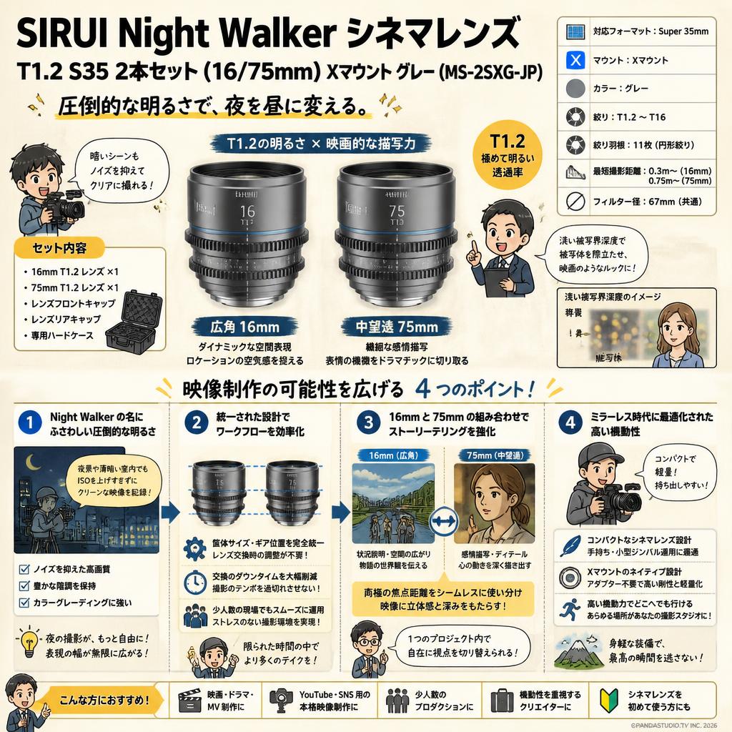 SIRUI Night Walker シネマレンズ T1.2 S35 2本セット(16/75mm) Xマウント グレー ( MS-2SXG-JP ) 概要