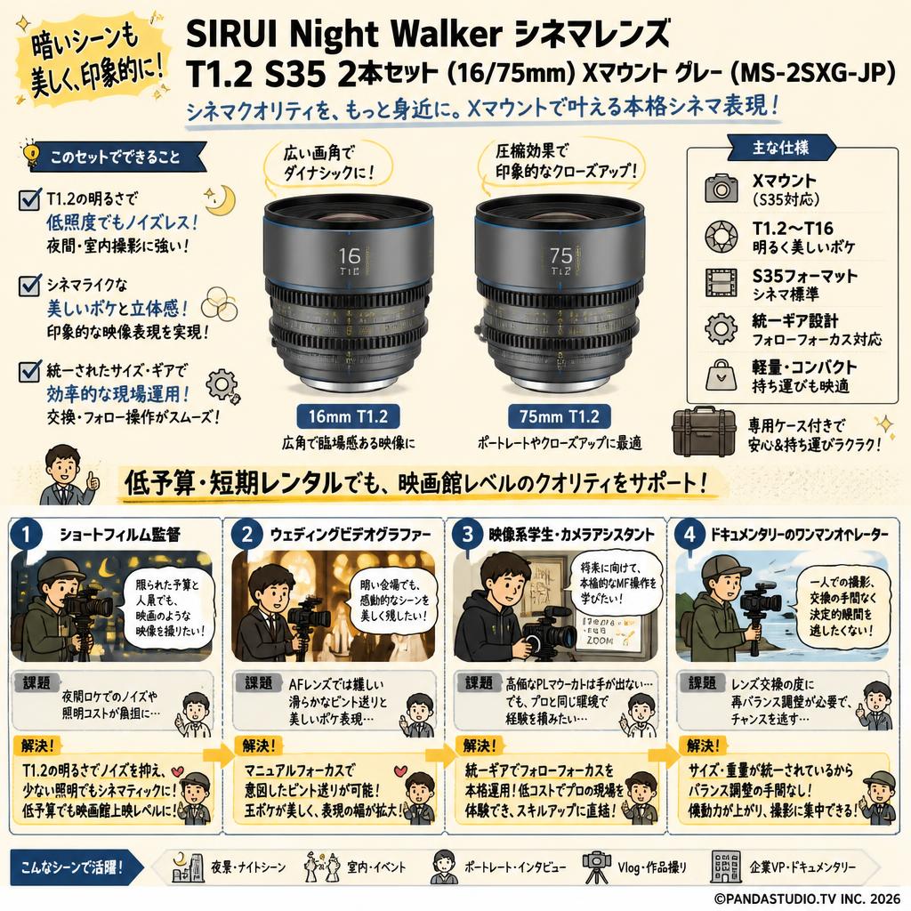 SIRUI Night Walker シネマレンズ T1.2 S35 2本セット(16/75mm) Xマウント グレー ( MS-2SXG-JP ) おもな対象のお客様