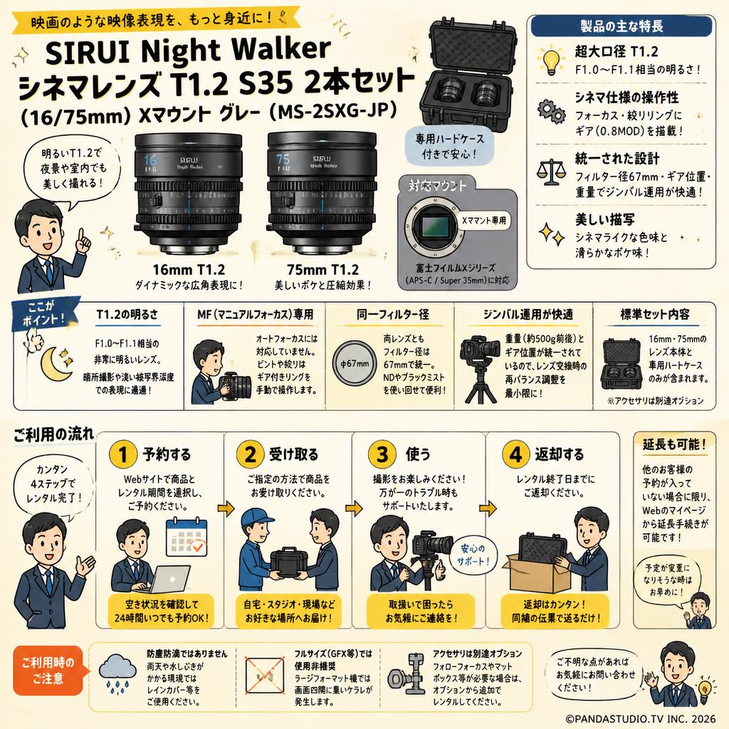 SIRUI Night Walker シネマレンズ T1.2 S35 2本セット(16/75mm) Xマウント グレー ( MS-2SXG-JP ) FAQ（よくある質問と答え）