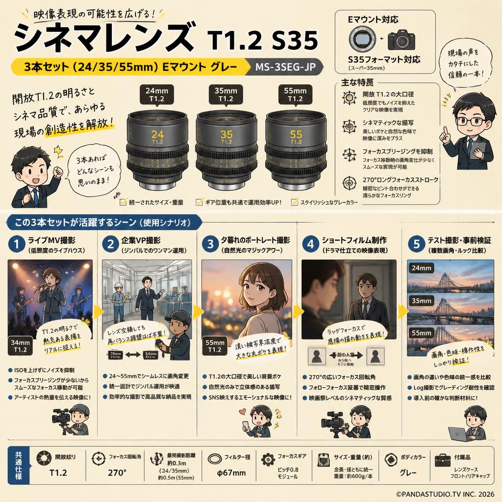 シネマレンズ T1.2 S35 3本セット(24/35/55mm) Eマウント グレー (MS-3SEG-JP) 用途