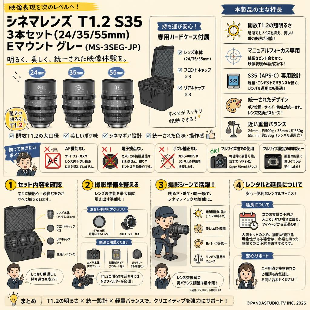 シネマレンズ T1.2 S35 3本セット(24/35/55mm) Eマウント グレー (MS-3SEG-JP) FAQ（よくある質問と答え）