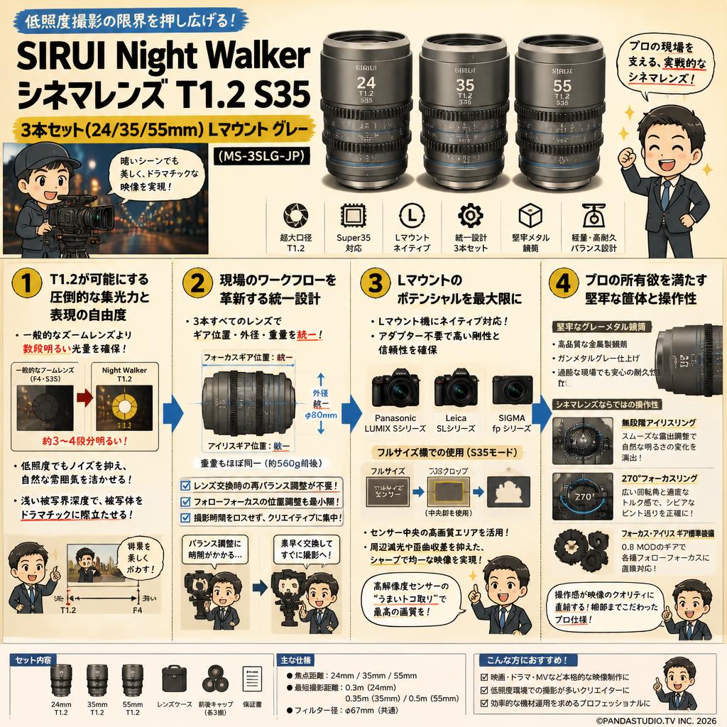 SIRUI Night Walker シネマレンズ T1.2 S35 3本セット(24/35/55mm) Lマウント グレー (MS-3SLG-JP) 概要