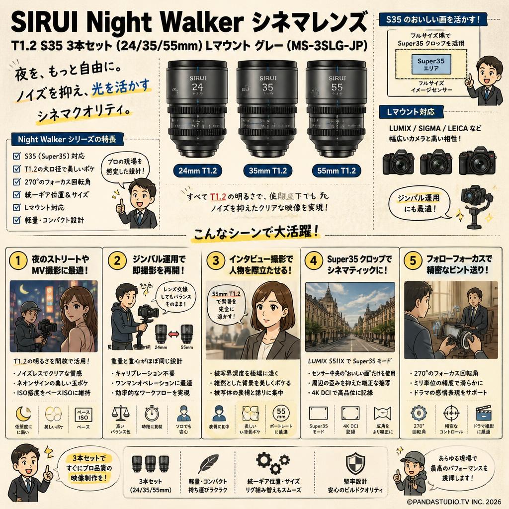 SIRUI Night Walker シネマレンズ T1.2 S35 3本セット(24/35/55mm) Lマウント グレー (MS-3SLG-JP) 用途