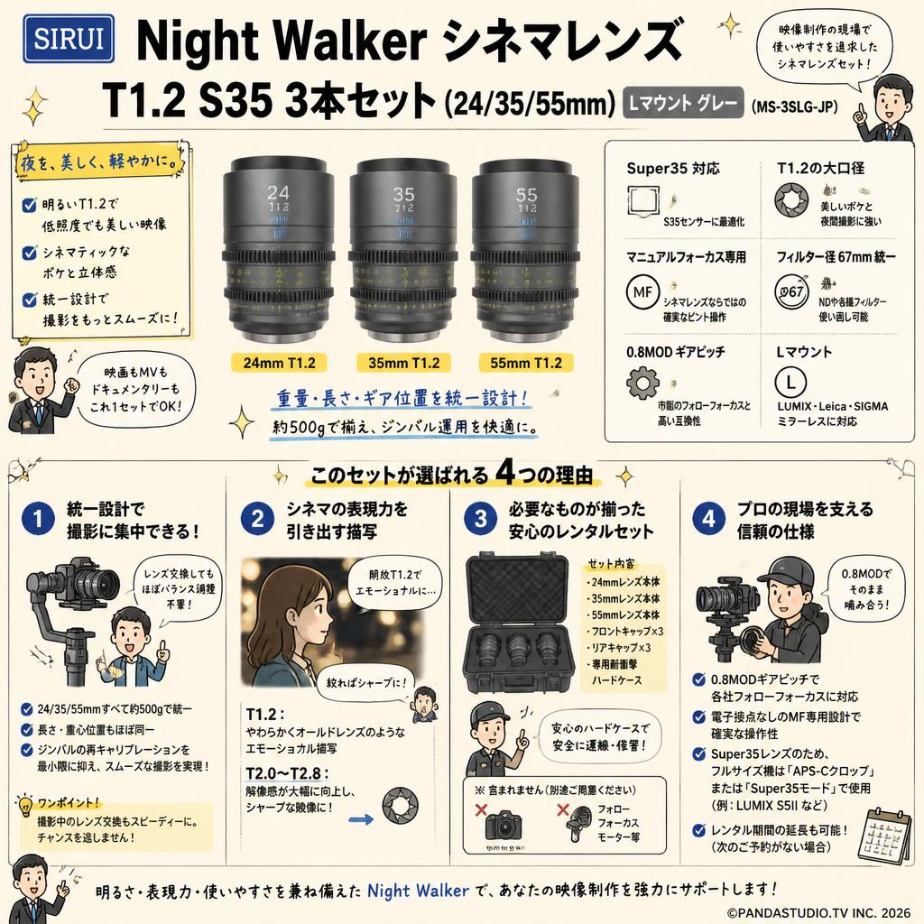 SIRUI Night Walker シネマレンズ T1.2 S35 3本セット(24/35/55mm) Lマウント グレー (MS-3SLG-JP) FAQ（よくある質問と答え）