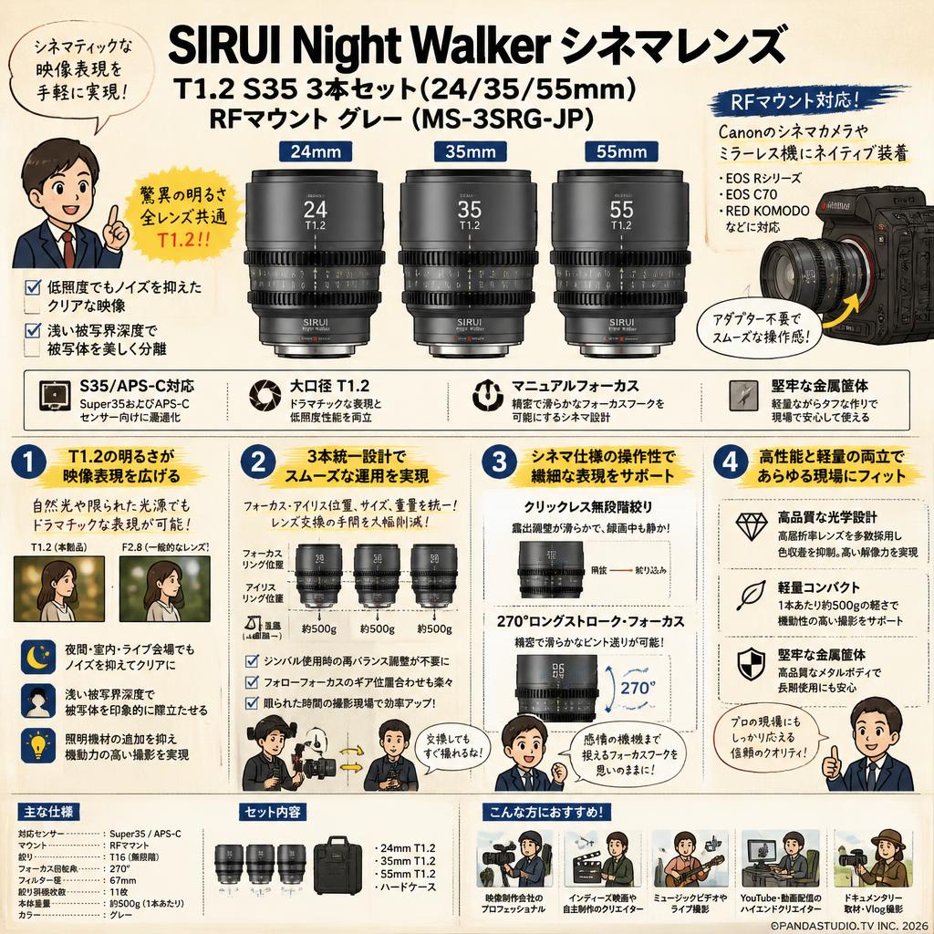 SIRUI Night Walker シネマレンズ T1.2 S35 3本セット(24/35/55mm) RFマウント グレー (MS-3SRG-JP) 概要