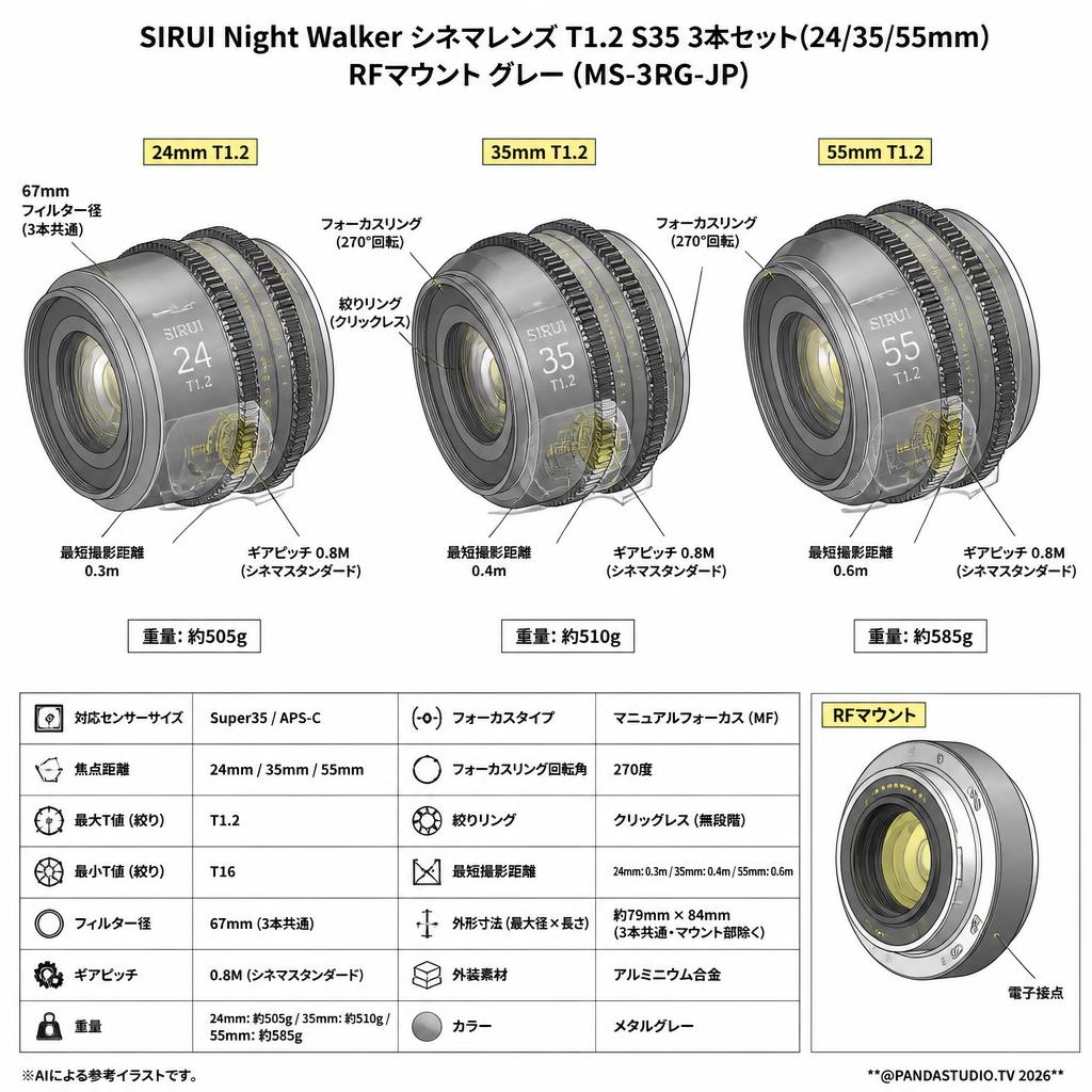 SIRUI Night Walker シネマレンズ T1.2 S35 3本セット(24/35/55mm) RFマウント グレー (MS-3SRG-JP) スペック