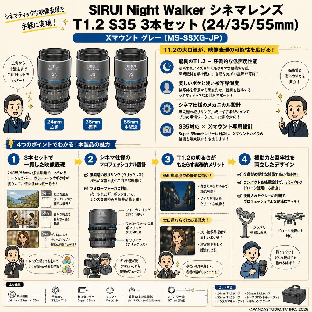 SIRUI Night Walker シネマレンズ T1.2 S35 3本セット(24/35/55mm) Xマウント グレー (MS-3SXG-JP) 概要