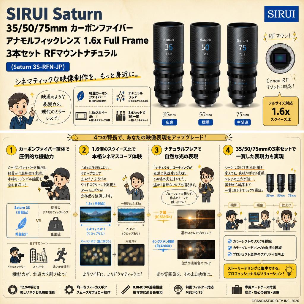 SIRUI Saturn 35/50/75mm カーボンファイバーアナモルフィックレンズ 1.6x Full Frame 3本セット RFマウントナチュラル (Saturn 3S-RFN-JP) 概要