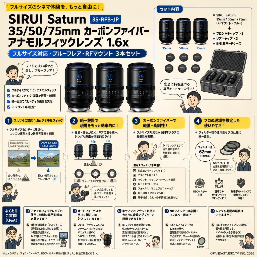 SIRUI Saturn 35/50/75mm カーボンファイバーアナモルフィックレンズ 1.6x Full Frame 3本セット RFマウント ブルー(Saturn 3S-RFB-JP) FAQ（よくある質問と答え）