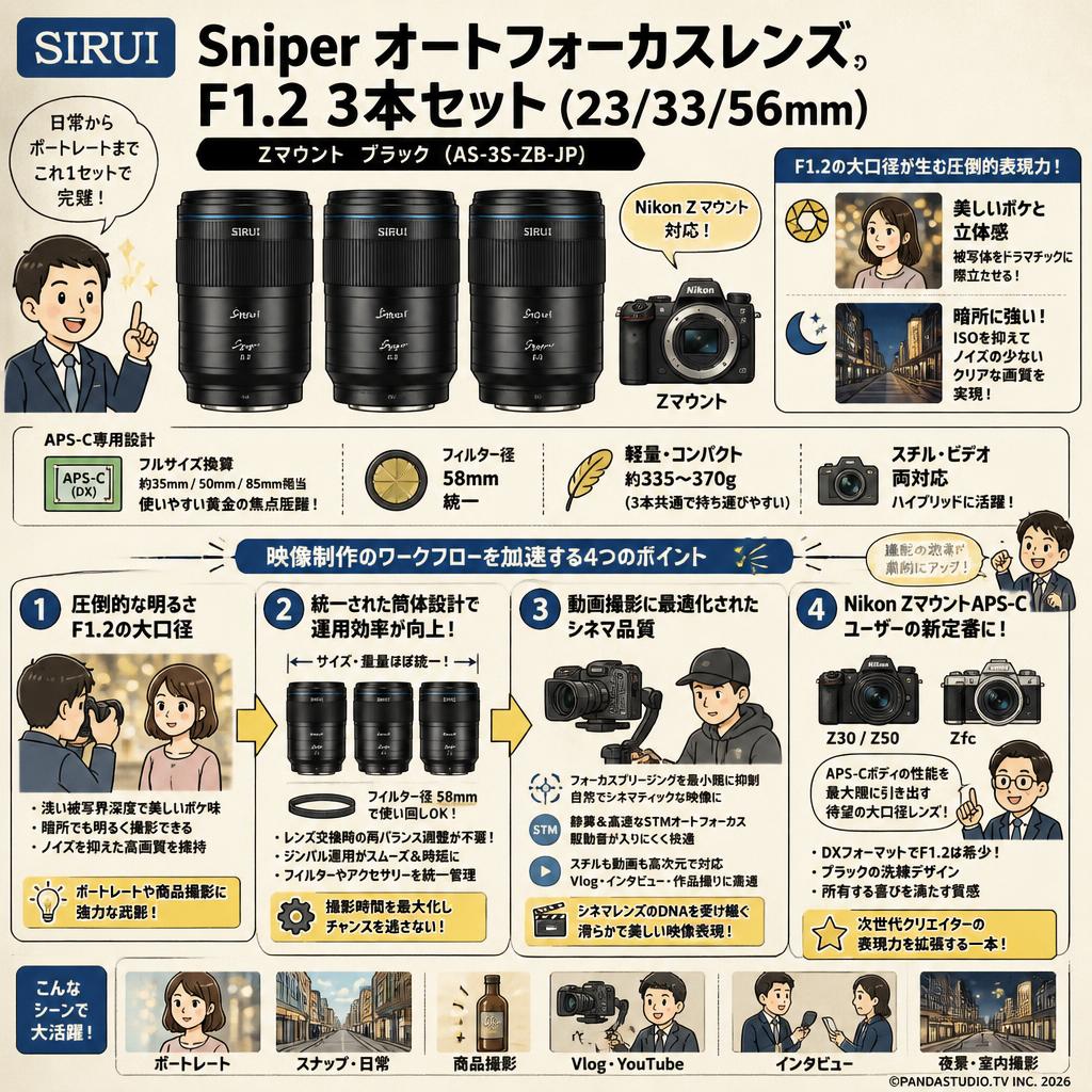 SIRUI Sniper オートフォーカスレンズ F1.2 3本セット(23/33/56mm) Zマウント ブラック (AS-3S-ZB-JP) 概要