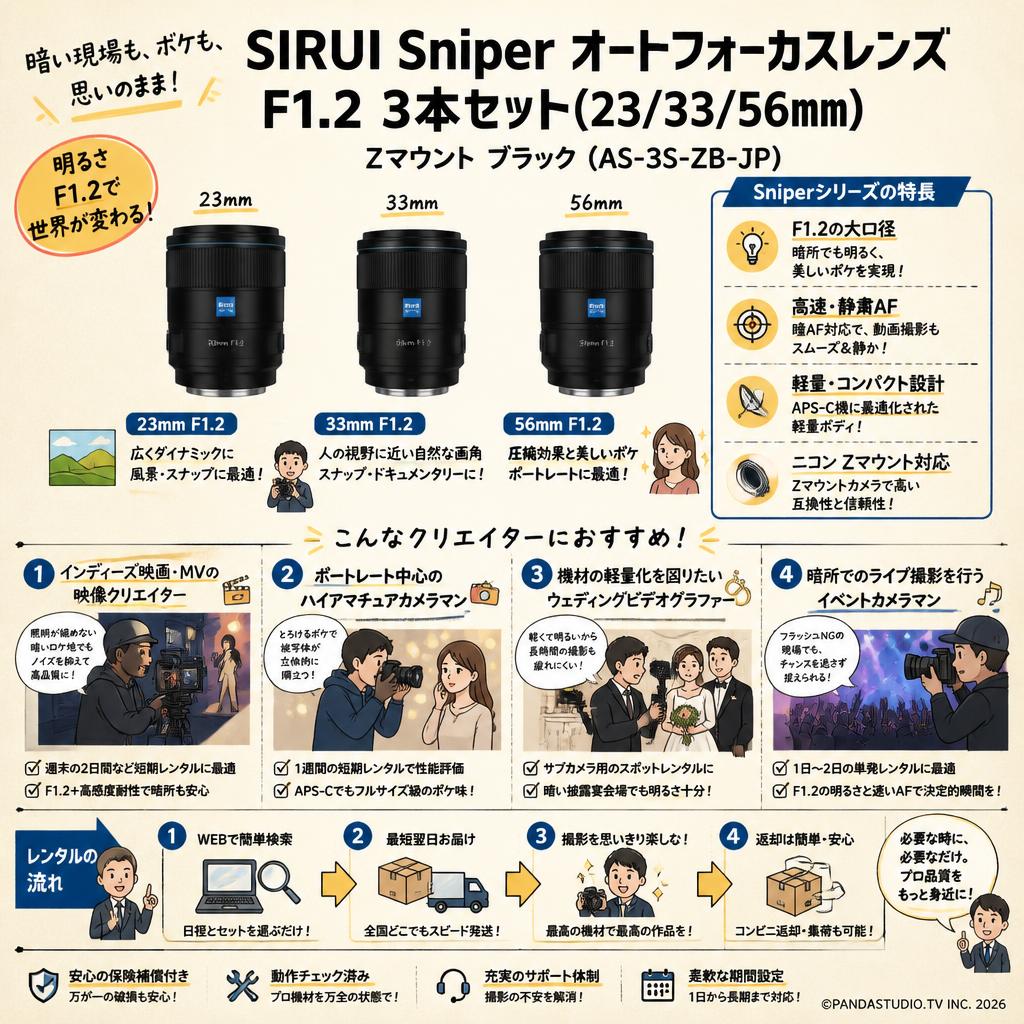 SIRUI Sniper オートフォーカスレンズ F1.2 3本セット(23/33/56mm) Zマウント ブラック (AS-3S-ZB-JP) おもな対象のお客様