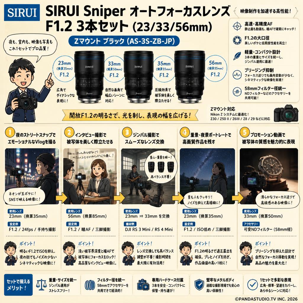 SIRUI Sniper オートフォーカスレンズ F1.2 3本セット(23/33/56mm) Zマウント ブラック (AS-3S-ZB-JP) 用途