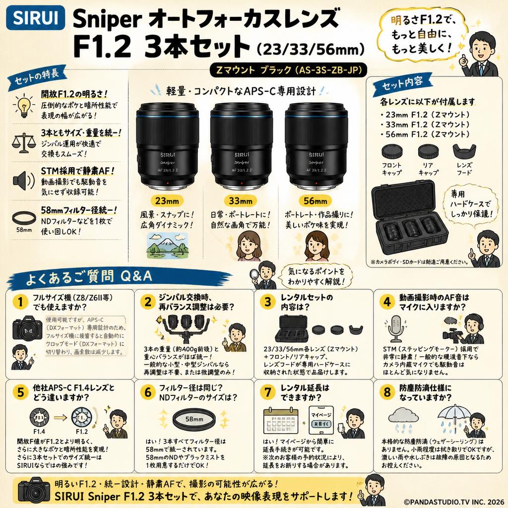 SIRUI Sniper オートフォーカスレンズ F1.2 3本セット(23/33/56mm) Zマウント ブラック (AS-3S-ZB-JP) FAQ（よくある質問と答え）