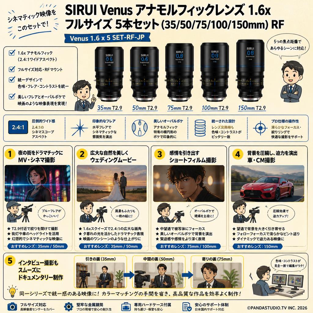 SIRUI Venus アナモルフィックレンズ 1.6x Full Frame 5本セット(35/50/75/100/150mm) RF（Venus 1.6 x 5 SET-RF-JP) 用途