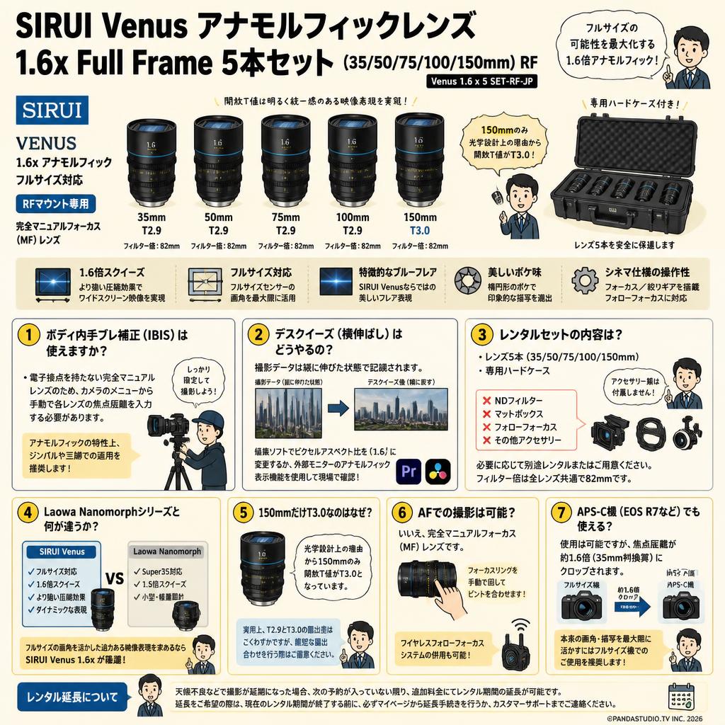 SIRUI Venus アナモルフィックレンズ 1.6x Full Frame 5本セット(35/50/75/100/150mm) RF（Venus 1.6 x 5 SET-RF-JP) FAQ（よくある質問と答え）