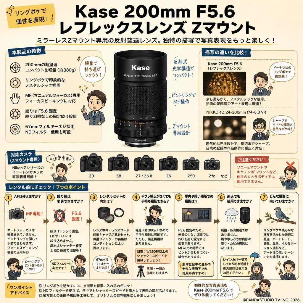 Kase 200mm F5.6 レフレックスレンズ Zマウント FAQ（よくある質問と答え）