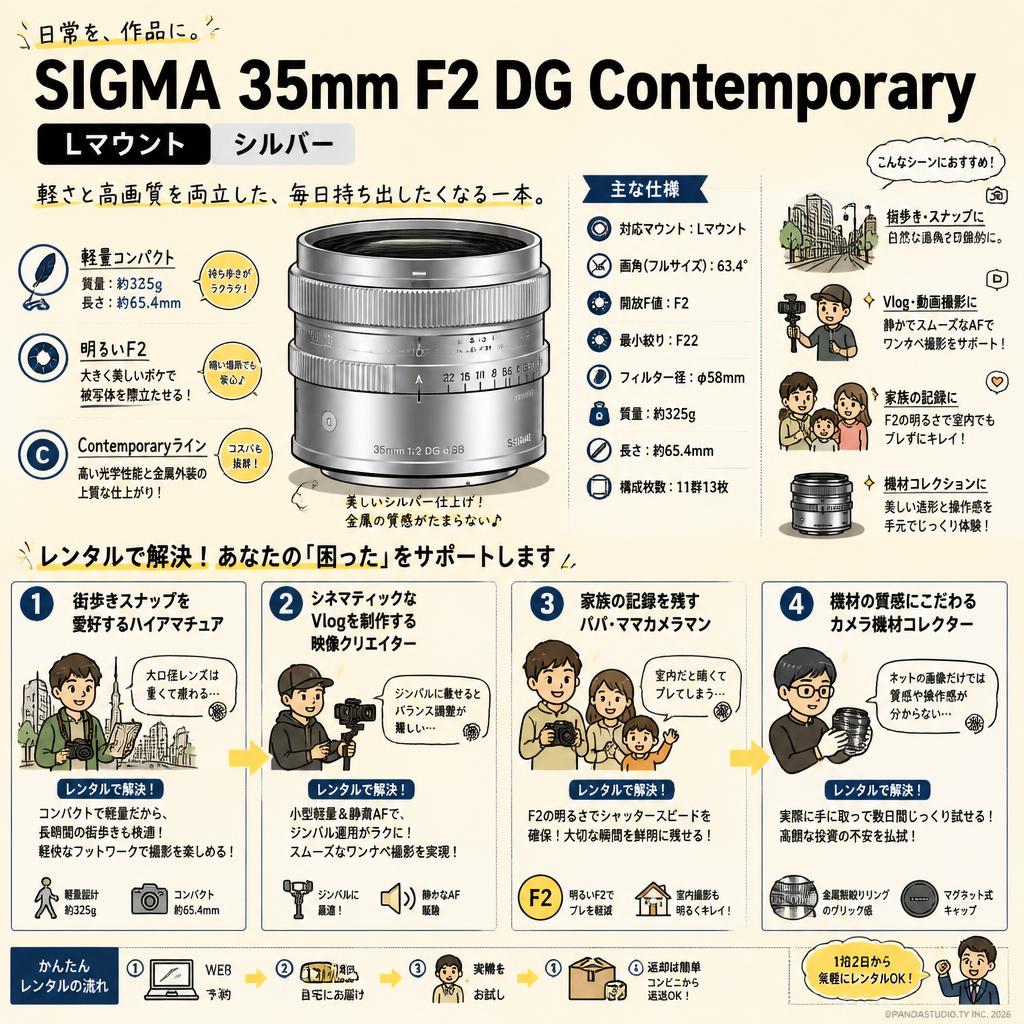 SIGMA 35mm F2 DG Contemporary Lマウント シルバー おもな対象のお客様