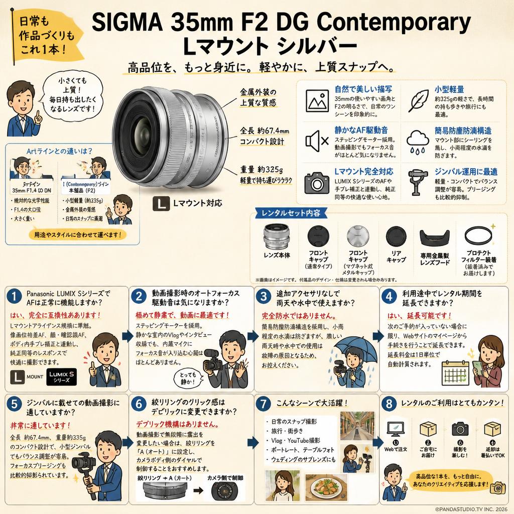 SIGMA 35mm F2 DG Contemporary Lマウント シルバー FAQ（よくある質問と答え）