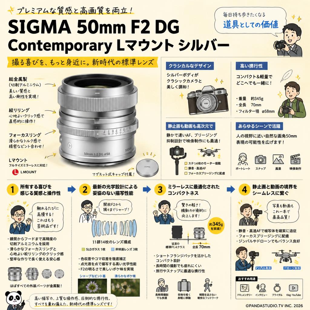 SIGMA 50mm F2 DG Contemporary  Lマウント シルバー 概要
