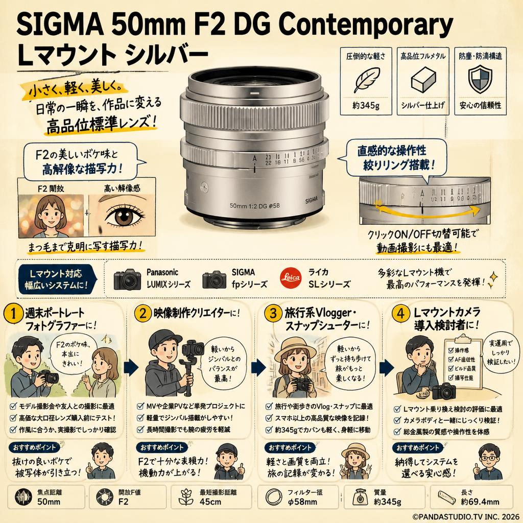 SIGMA 50mm F2 DG Contemporary  Lマウント シルバー おもな対象のお客様