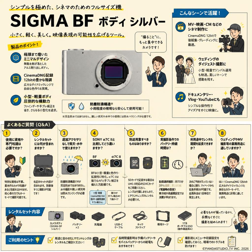 SIGMA BF  ボディ シルバー FAQ（よくある質問と答え）