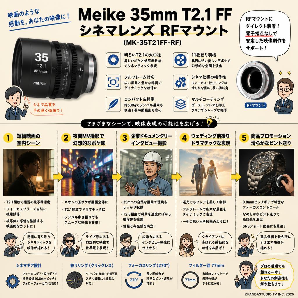Meike 35mm T2.1 FF Prime シネマレンズ RFマウント (MK-35T21FF-RF） 用途