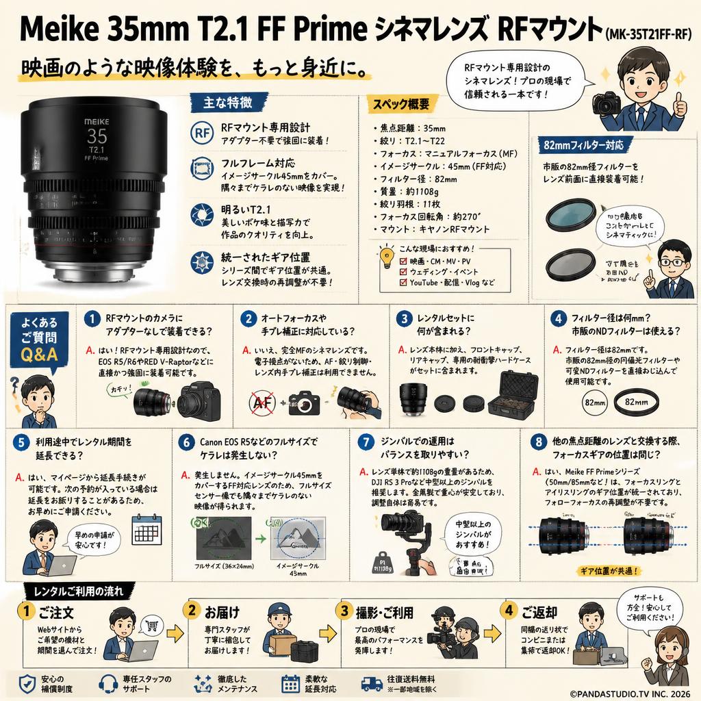 Meike 35mm T2.1 FF Prime シネマレンズ RFマウント (MK-35T21FF-RF） FAQ（よくある質問と答え）