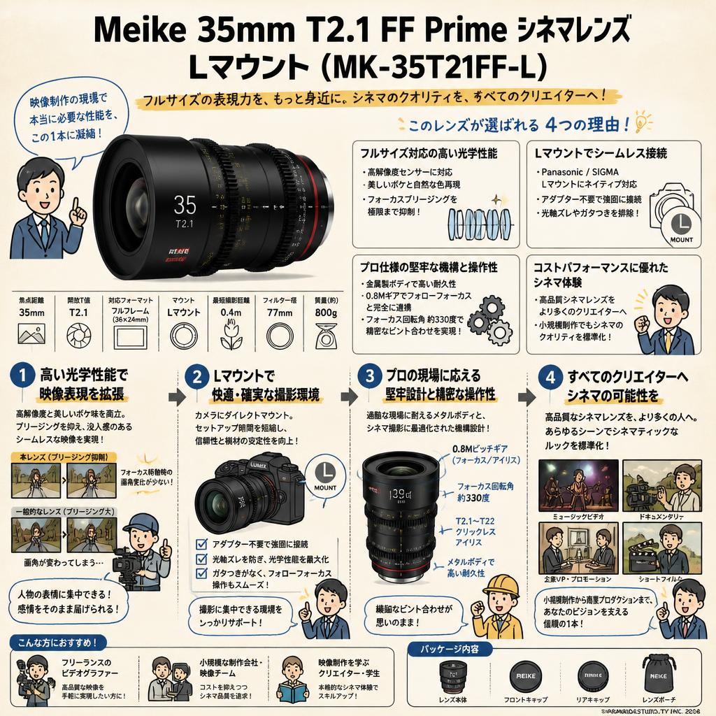 Meike 35mm T2.1 FF Prime シネマレンズ Lマウント (MK-35T21FF-L） 概要