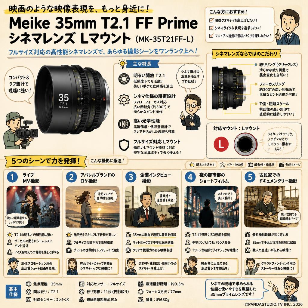 Meike 35mm T2.1 FF Prime シネマレンズ Lマウント (MK-35T21FF-L） 用途