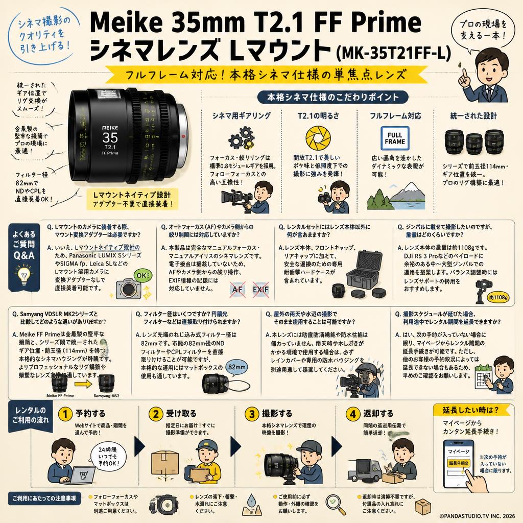 Meike 35mm T2.1 FF Prime シネマレンズ Lマウント (MK-35T21FF-L） FAQ（よくある質問と答え）