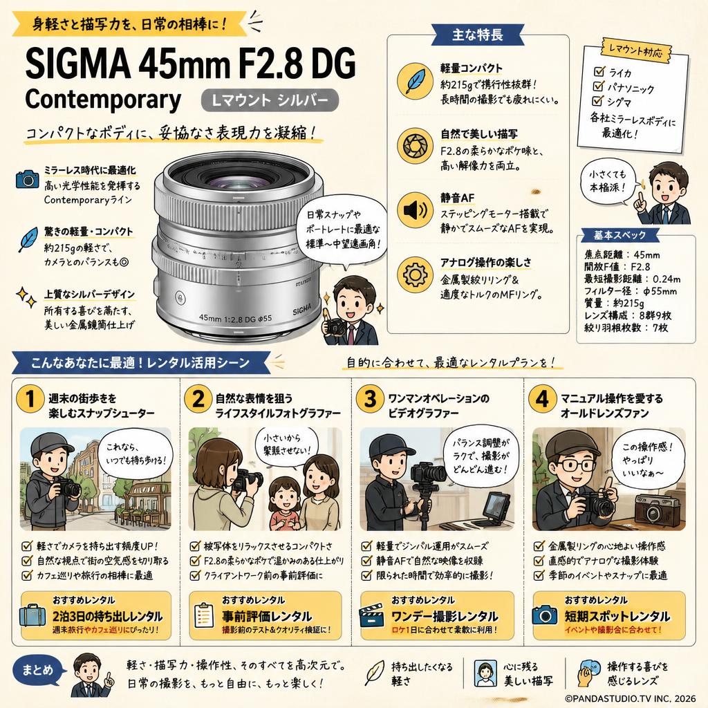 SIGMA 45mm F2.8 DG  Contemporary Lマウント シルバー おもな対象のお客様