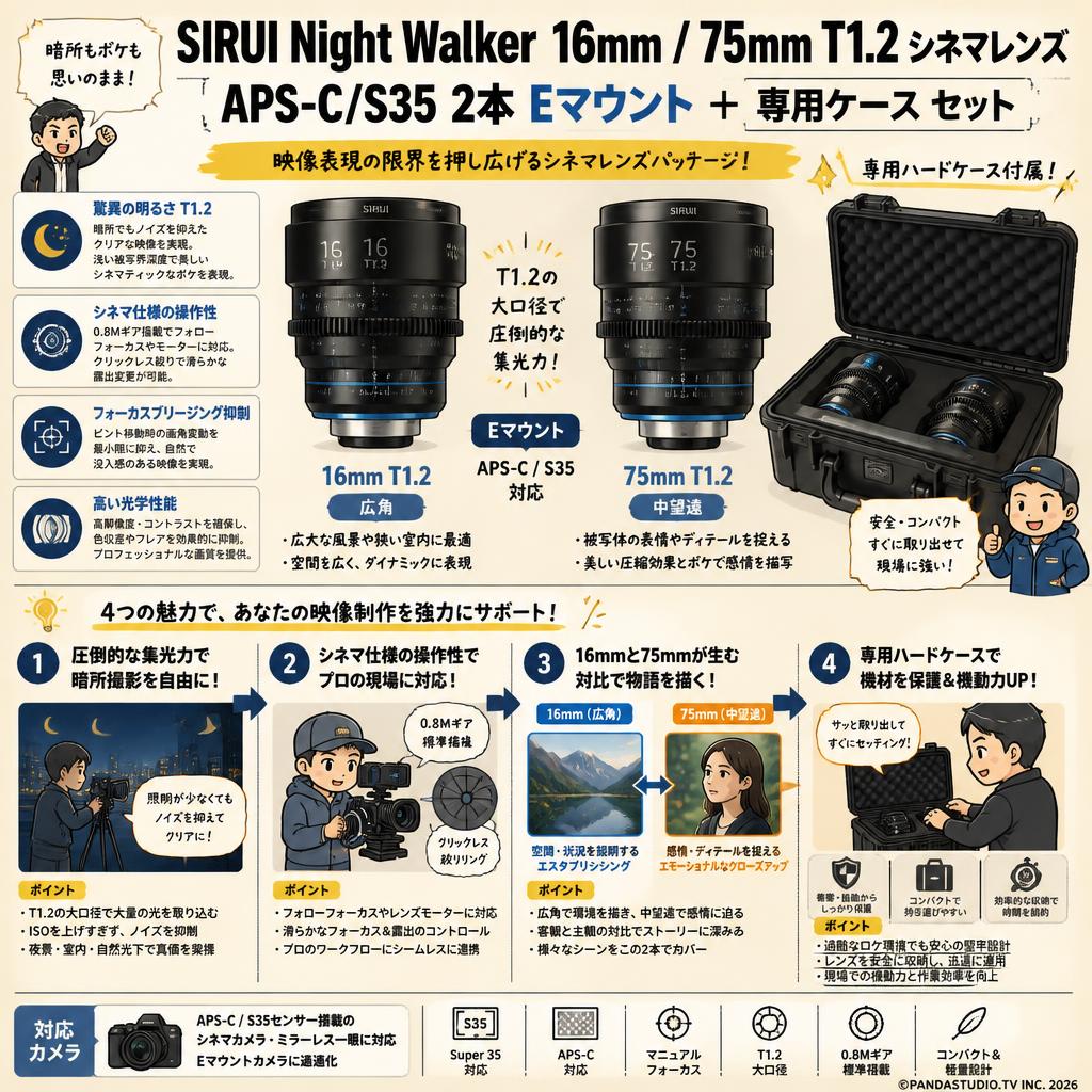 SIRUI Night Walker 16mm / 75mm T1.2 シネマレンズ  APS-C/S35 2本 Eマウント ＋ 専用ケース セット 概要