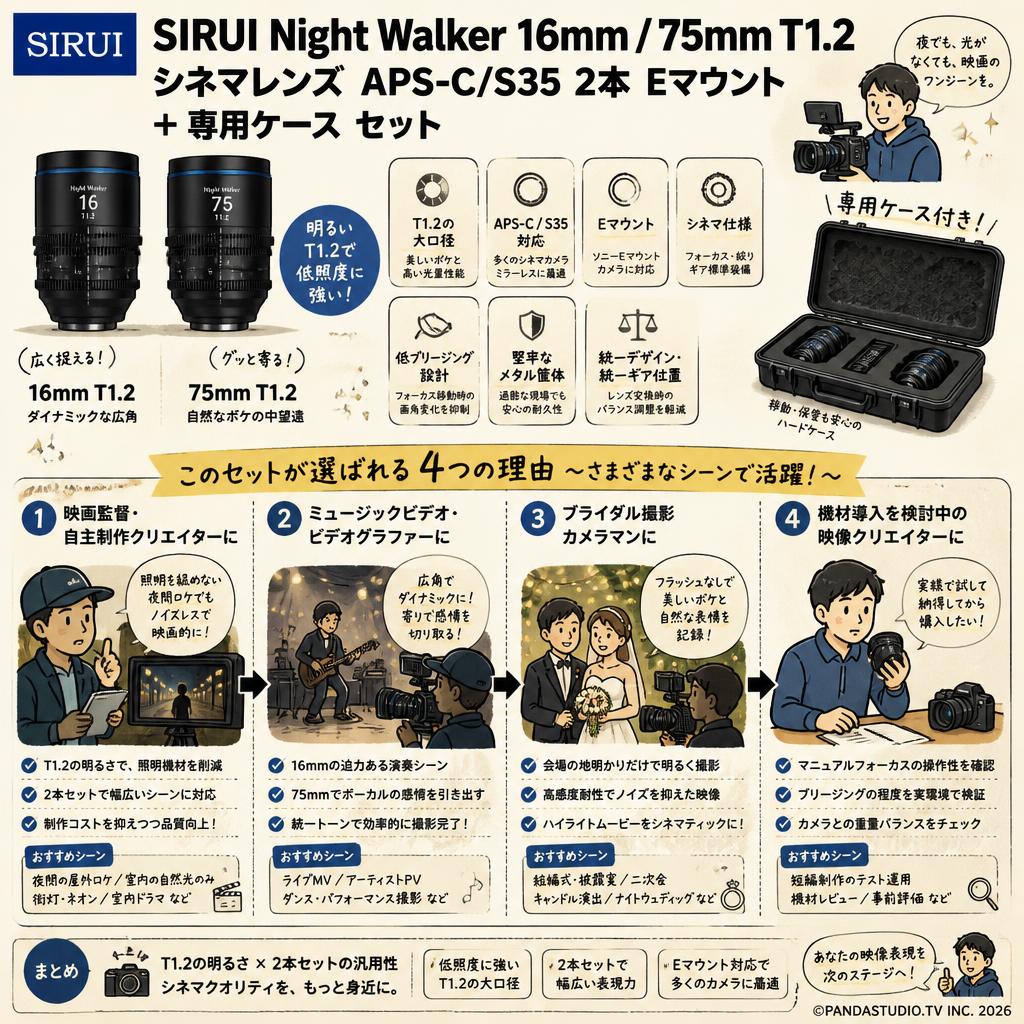 SIRUI Night Walker 16mm / 75mm T1.2 シネマレンズ  APS-C/S35 2本 Eマウント ＋ 専用ケース セット おもな対象のお客様