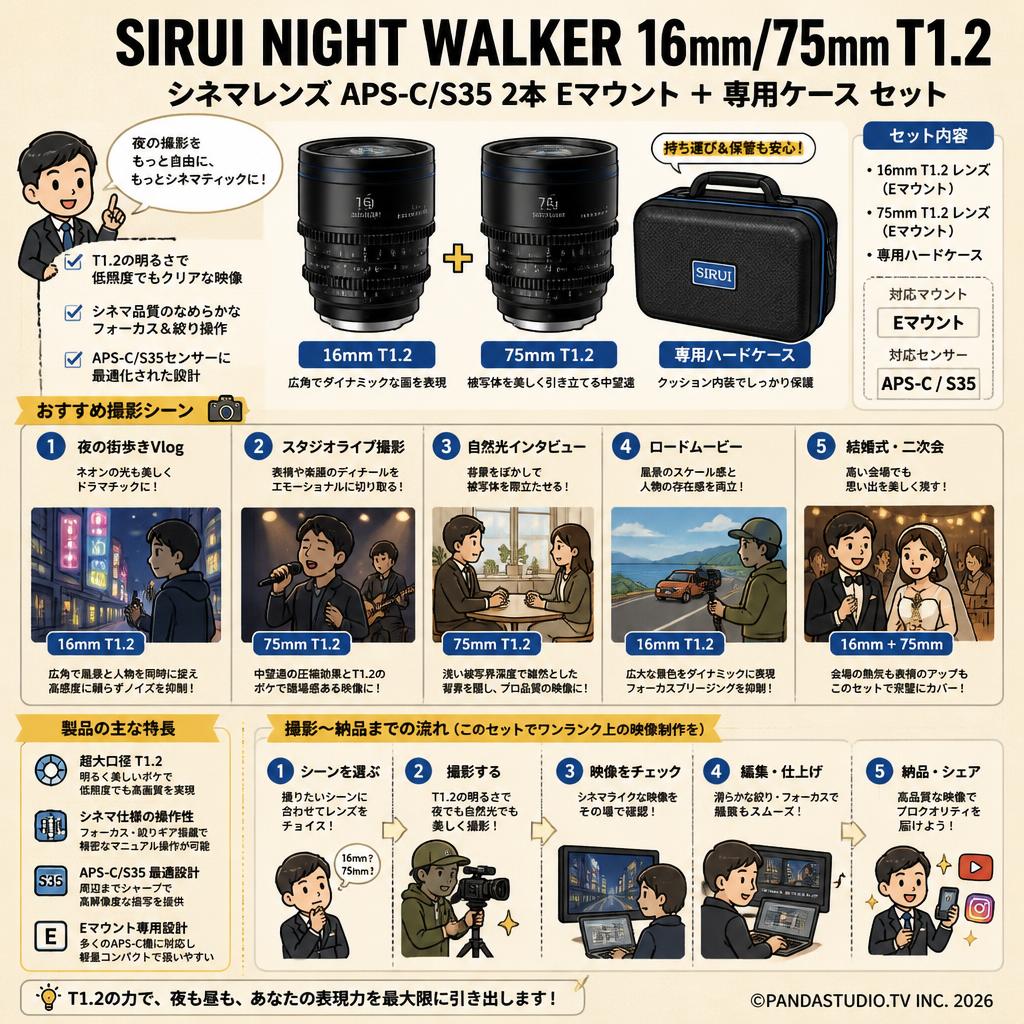 SIRUI Night Walker 16mm / 75mm T1.2 シネマレンズ  APS-C/S35 2本 Eマウント ＋ 専用ケース セット 用途