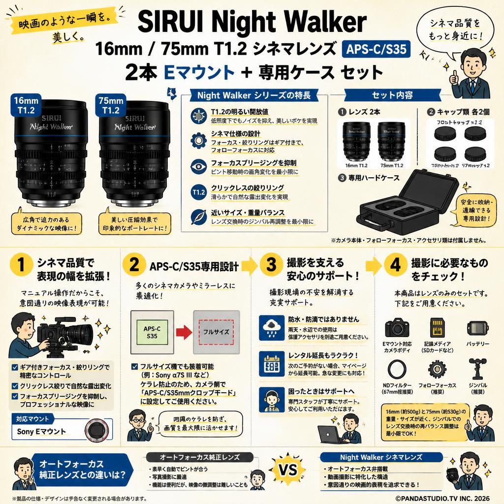 SIRUI Night Walker 16mm / 75mm T1.2 シネマレンズ  APS-C/S35 2本 Eマウント ＋ 専用ケース セット FAQ（よくある質問と答え）
