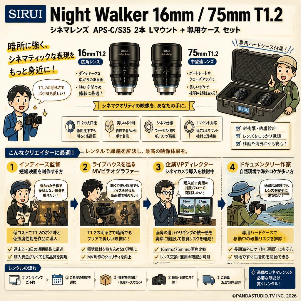 SIRUI Night Walker 16mm / 75mm T1.2 シネマレンズ APS-C/S35 2本 Lマウント ＋ 専用ケース セット おもな対象のお客様
