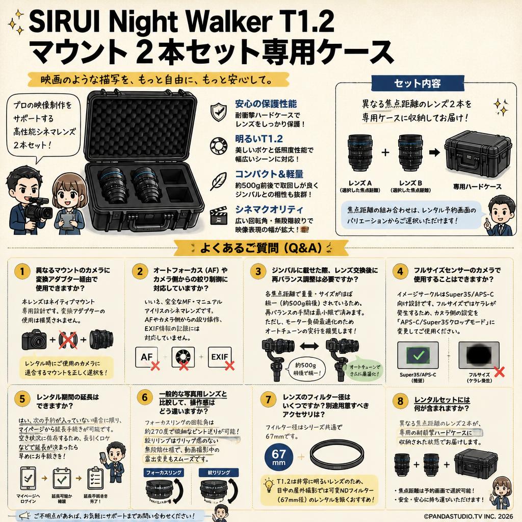 SIRUI Night Walker T1.2 マウント 2本セット専用ケース FAQ（よくある質問と答え）