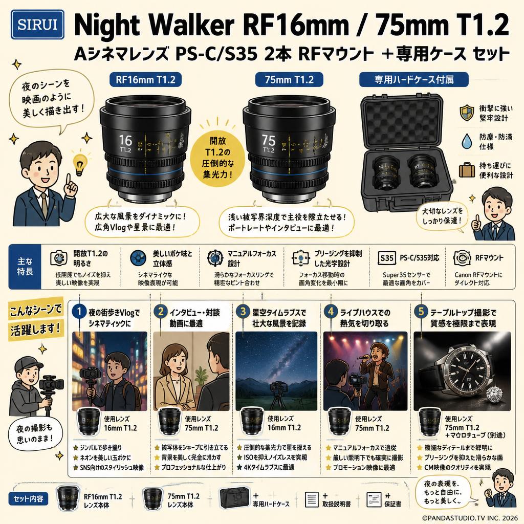SIRUI Night Walker RF16mm / 75mm T1.2 Aシネマレンズ PS-C/S35 2本 RFマウント ＋専用ケース セット 用途
